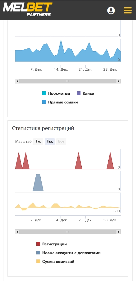 Партнерский интерфейс